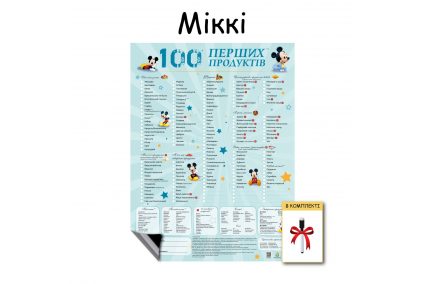 copy of Планер "Лисичка" магнитный 100 первых продуктов