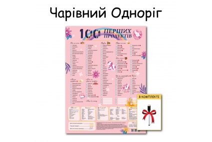 Планер "Волшебный единорог" магнитный 100 первых продуктов