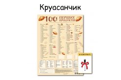 Планер "Круасанчик" магнитный 100 первых продуктов