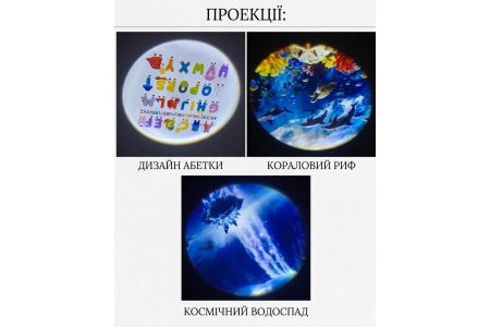 Блок для мобиля 3 в 1: с проектором и кронштейном (12 мелодий)