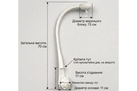 Блок для мобиля 3 в 1: с проектором и кронштейном (12 мелодий)
